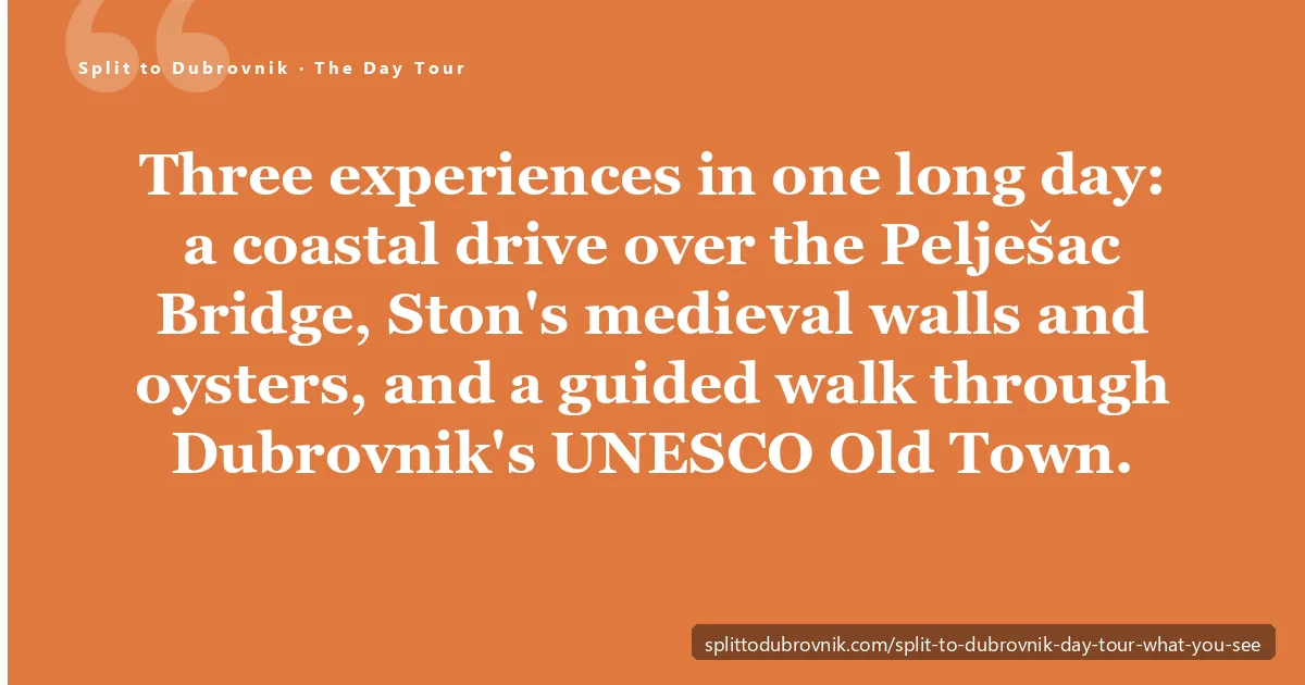 Split to Dubrovnik day tour — the red-roofed Old Town of Dubrovnik ringed by its medieval city walls above the Adriatic